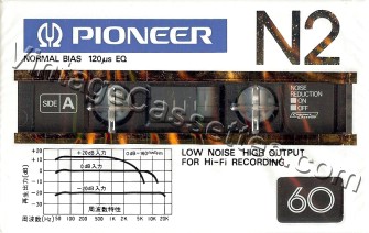 Pioneer Music N2 1981