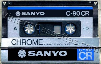 Sanyo CR 1983