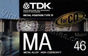 TDK MA 1987