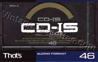 That's CD-IS 1988