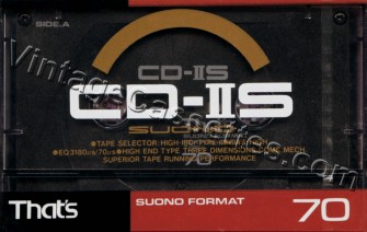 That's CD-IIS 1988